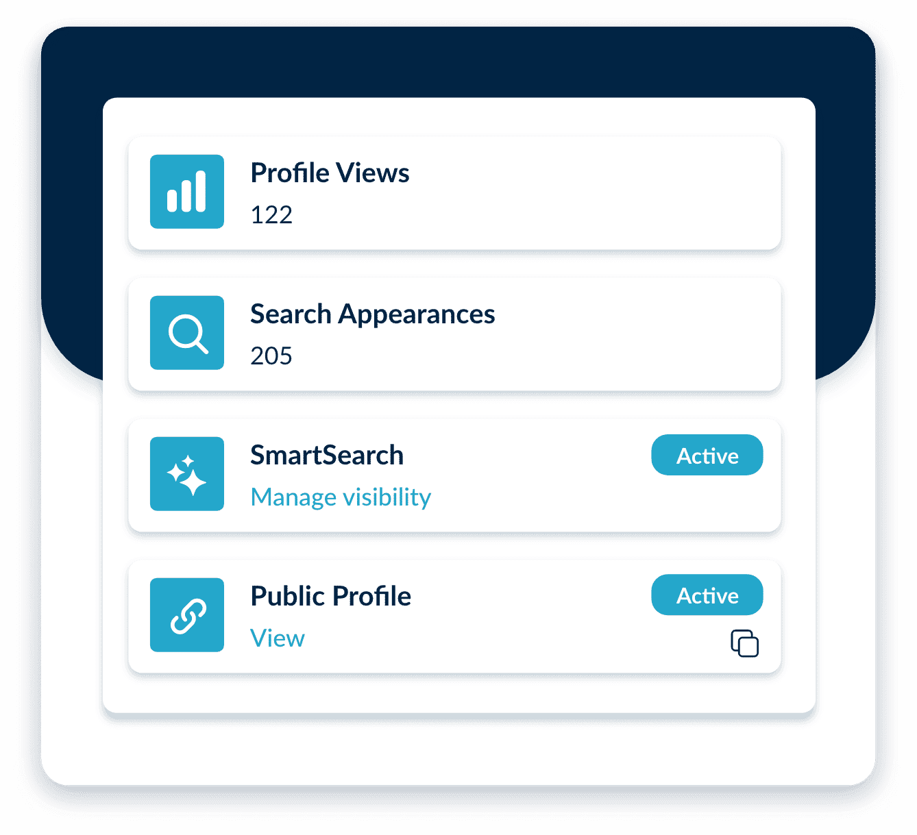 Mobile interface displaying key job search metrics like profile views and search appearances. AI talent-matching and visibility management features activated.